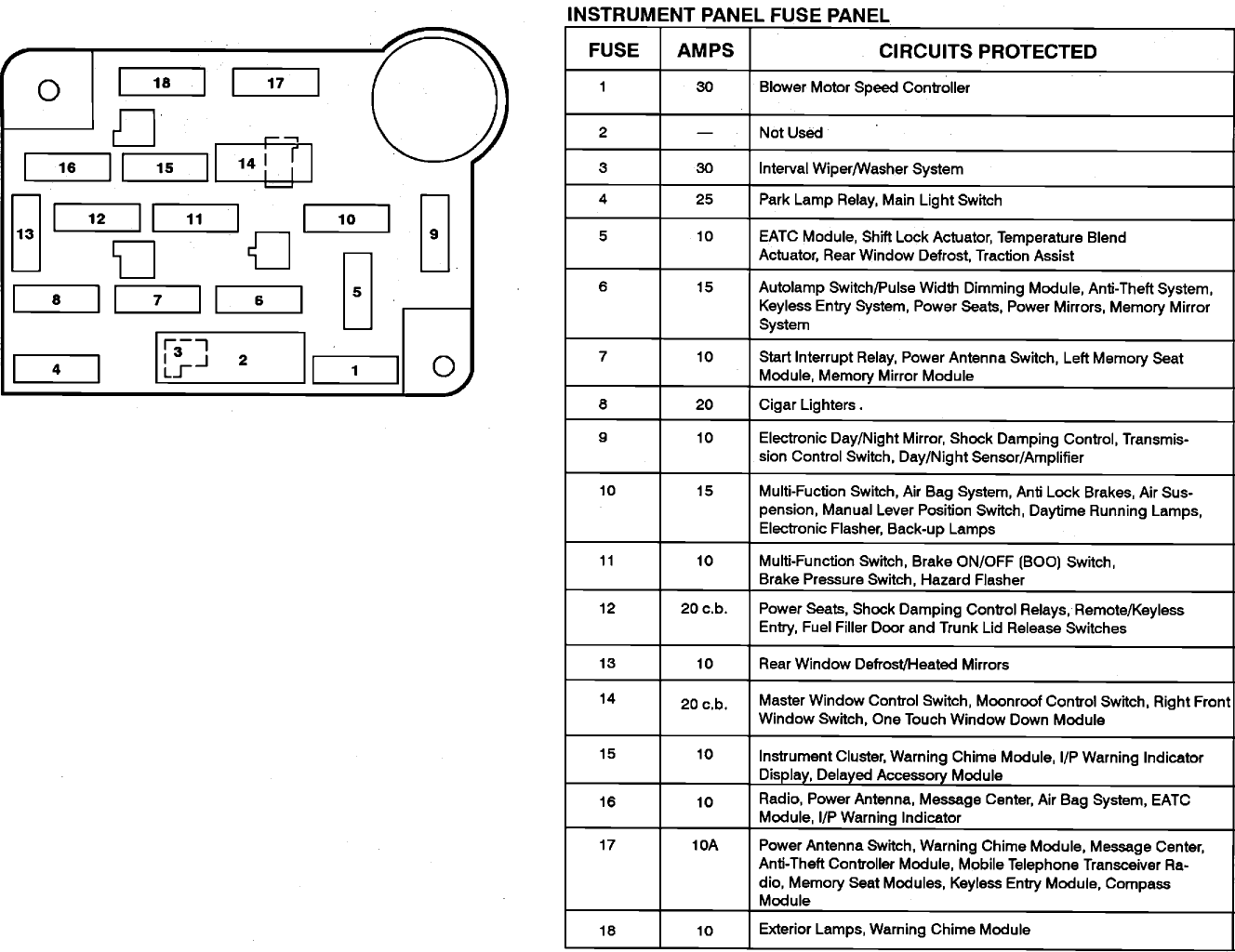 2007 Nissan Quest Fuse Diagram