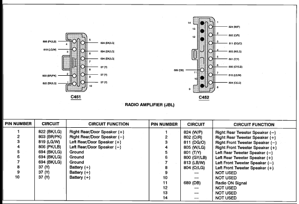 Scosche Fai 3A Wiring Diagram from www.markviii.org