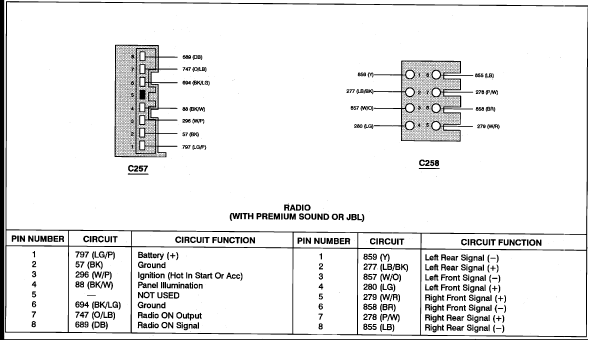 The Mark VIII Forum - Viewing topic #41724 - Power antenna... scosche output converter wiring diagram 