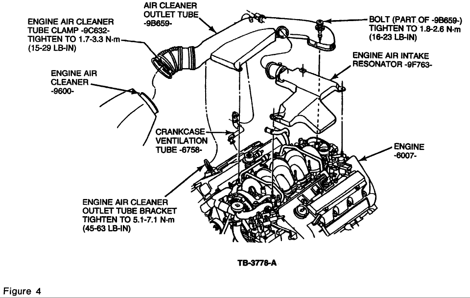 Stereo Wiring Diagram 1996 Lincoln Town Car