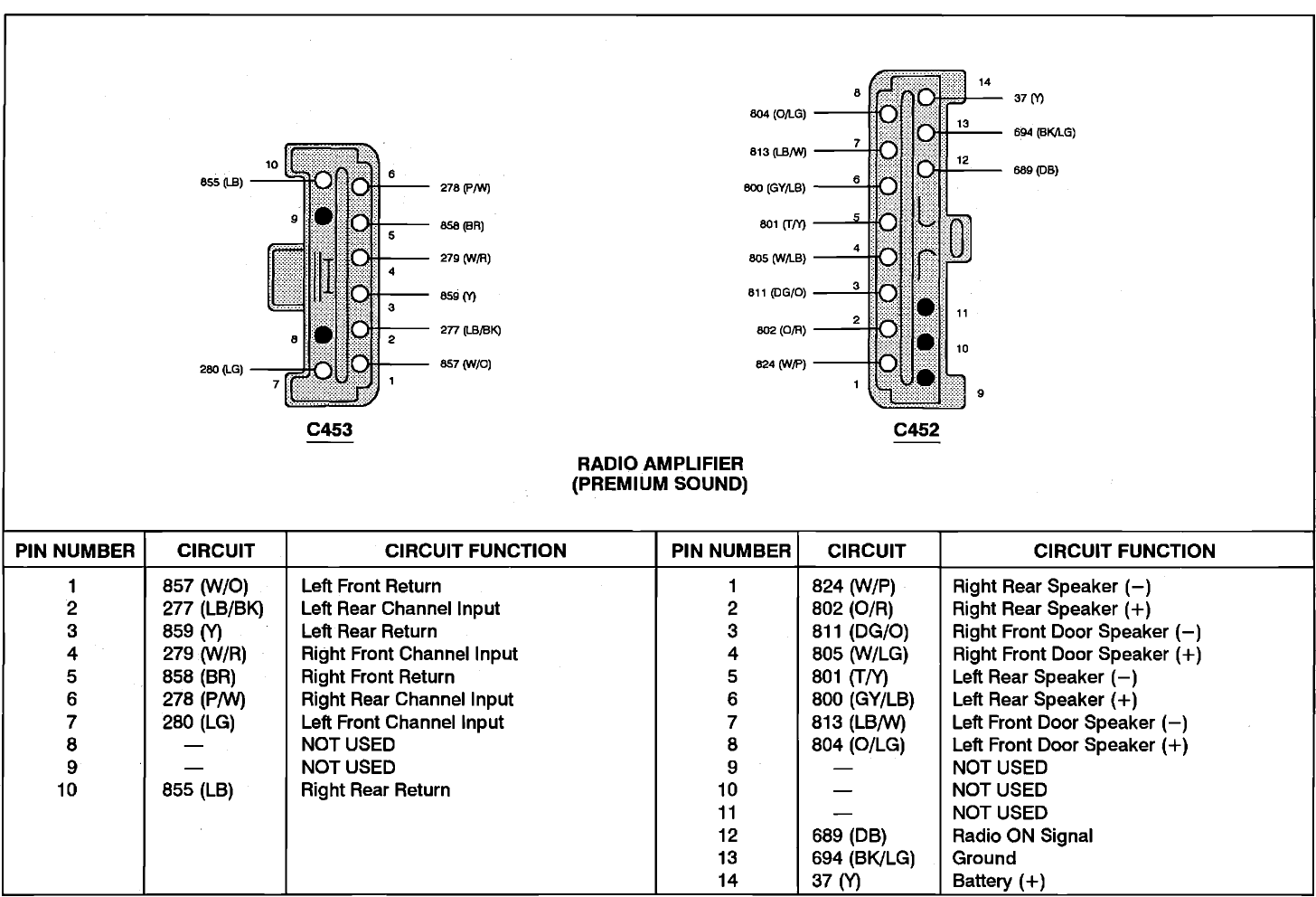1997 Ford explorer factory amplifier